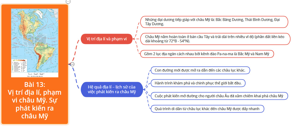 giai-dia-li-7-ket-noi-tri-thuc-bai-14-dac-diem-tu-nhien-bac-my