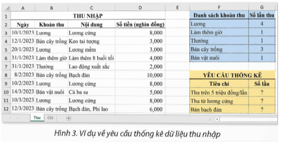 Khám phá 1 trang 33 Tin học 9