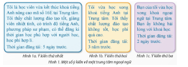 Khám phá trang 16 Tin học 9