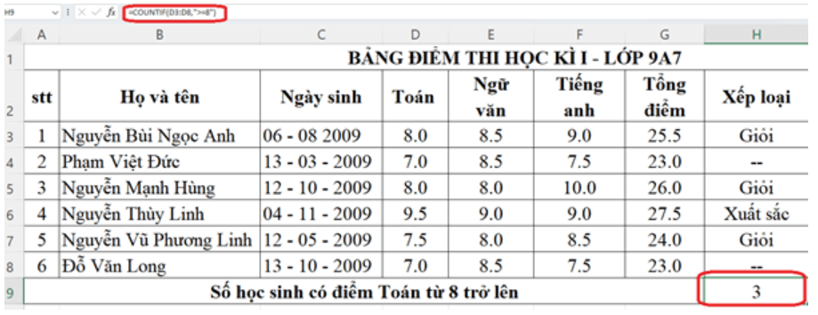 Hoạt động 1 trang 44 Tin học 9