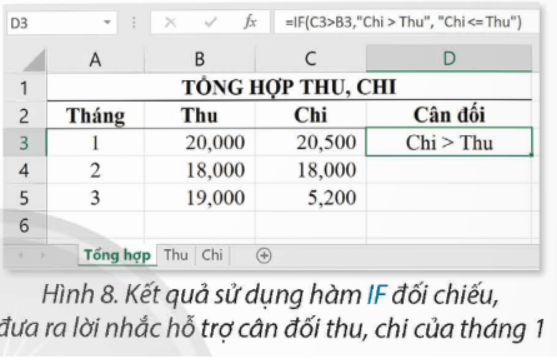 Khám phá trang 40 Tin học 9