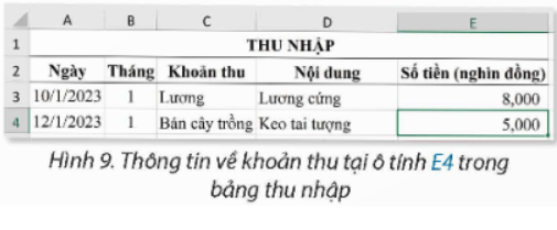 Luyện tập trang 41 Tin học 9