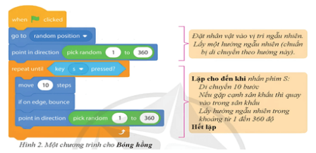 nhiem-vu-1-trang-89-tin-hoc-9-hay-tao-chuong-trinh-cho-hoat-hinh-theo-cac-thuat-toan-em-da-mo-ta-o-bai-thuc-hanh-truoc