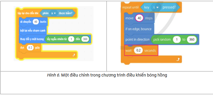 Nhiệm vụ 2 trang 91 Tin học 9