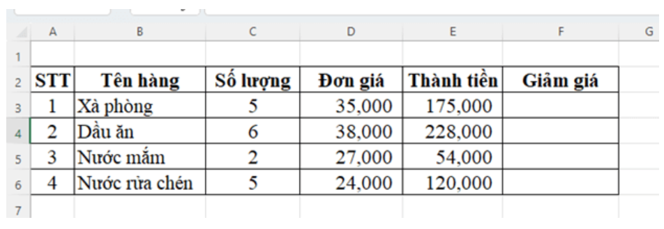 Vận dụng trang 40 Tin học 9