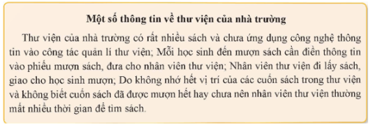 Vận dụng trang 73 Tin học 9